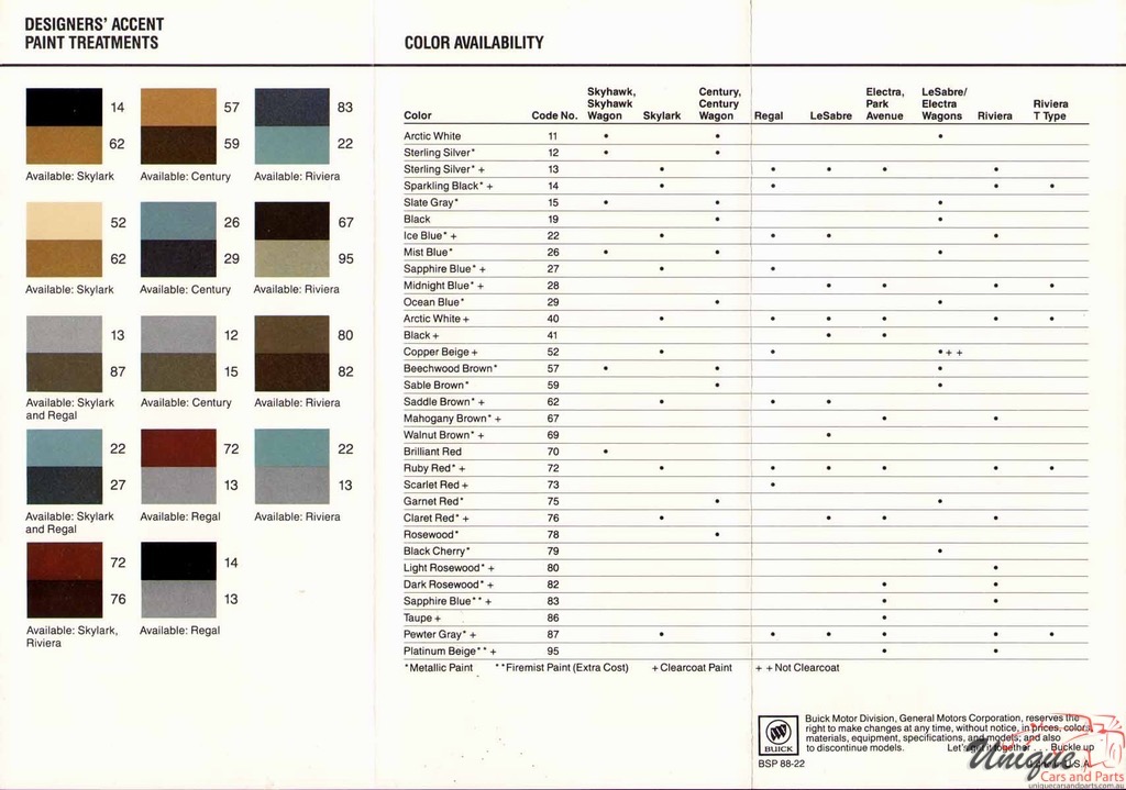 1988 Buick Exterior Paint Chart Page 1